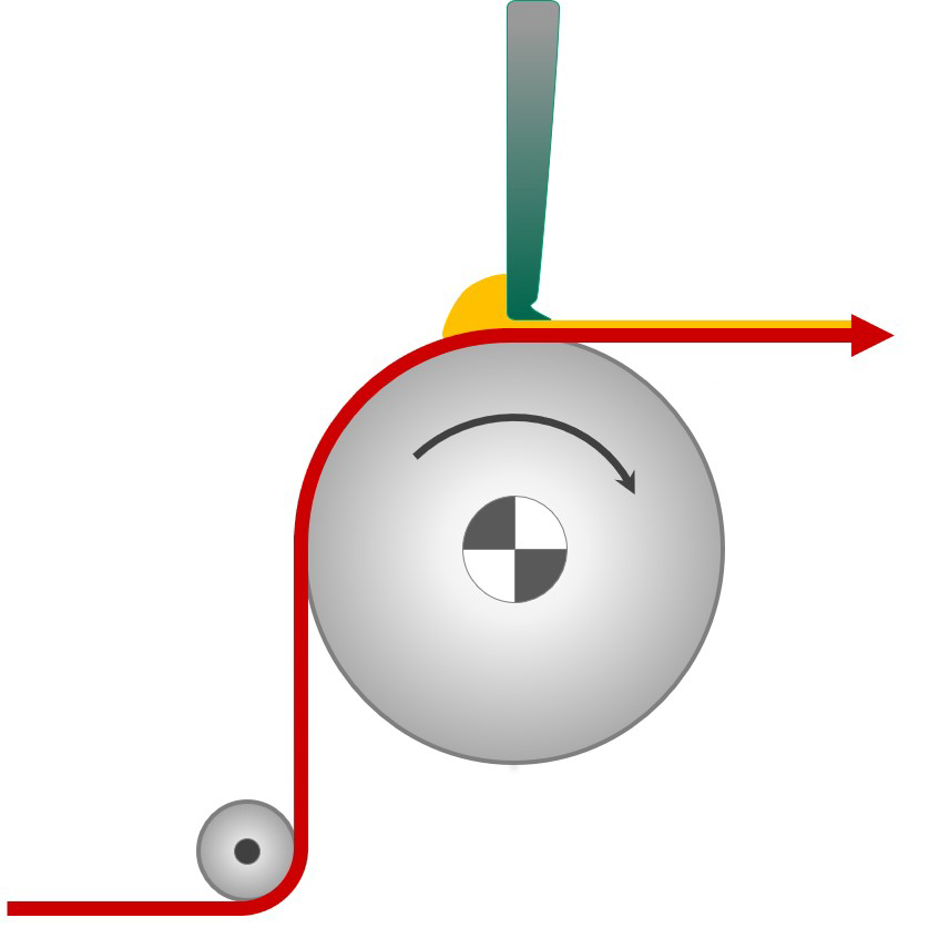 Schematic of the air knife coating principle.