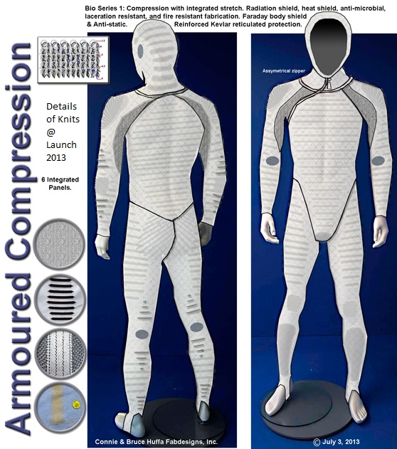 Fabdesigns' flat knitted armored compression space suit