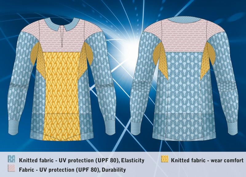 The functional samples produced by the Hohenstein Institute combine various different materials to achieve the best possible functionality: UV protection and tough fabric on the shoulders, UV protection and stretchy fabric round the back and sleeves and breathable fabric for the armpits and stomach area. © Hohenstein Institute 