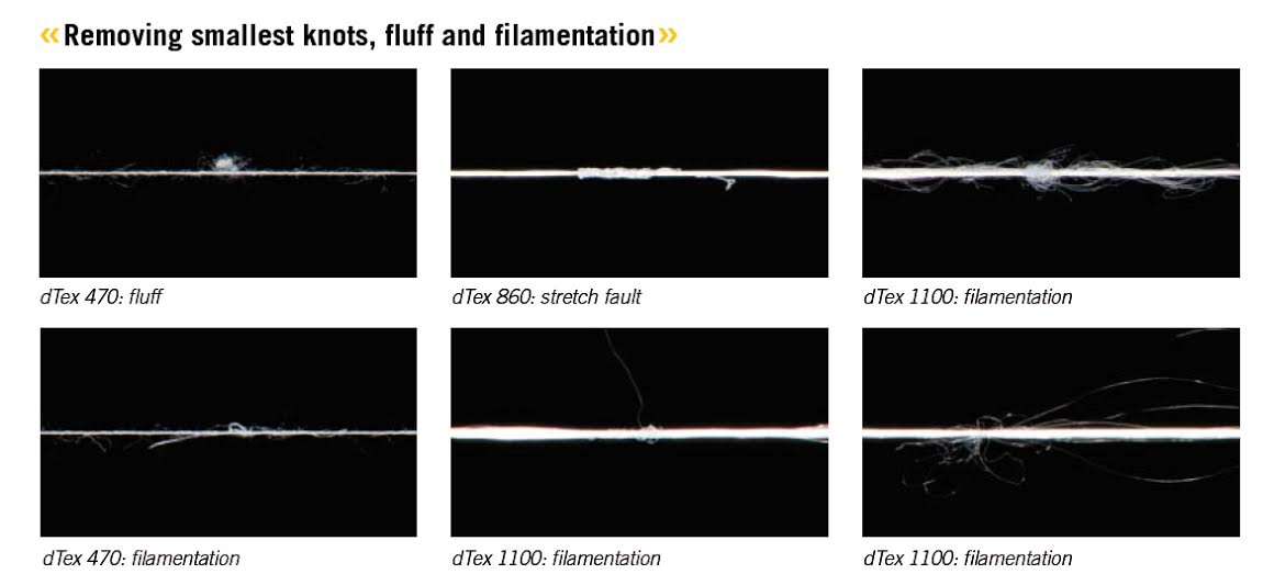 The thread is guided virtually contact-free through the optical measuring field by yarn guides before and after the sensor and a stop is triggered for defined faults. © Loepfe