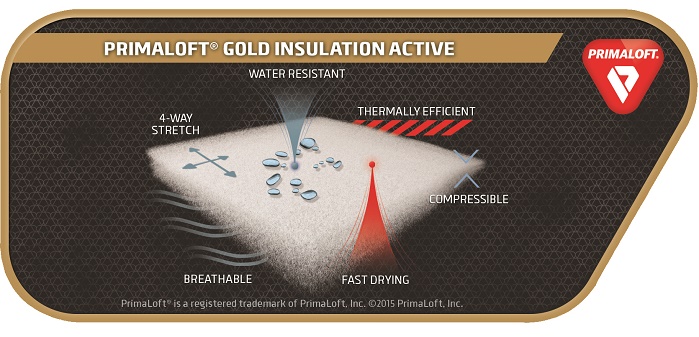 PrimaLoft Gold Insulation Active is a multi-stretch insulation that is designed to regulate wearers’ comfort levels during intense activities. © PrimaLoft