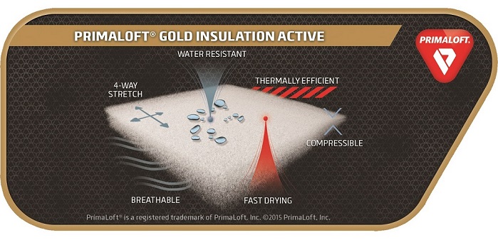 Providing breathable four way stretch performance and thermal properties, PrimaLoft Gold Insulation Active has a proprietary construction. © PrimaLoft