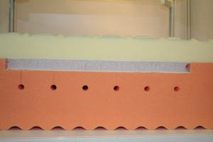 Spacer fabric layer between foam layers