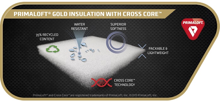 Primaloft Gold Vs Down | vlr.eng.br