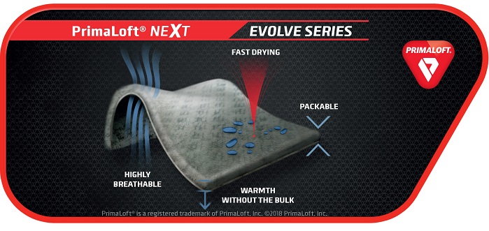 PrimaLoft Next Evolve Series. © PrimaLoft 