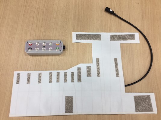 Wearable ECG-textile. © Teijin 