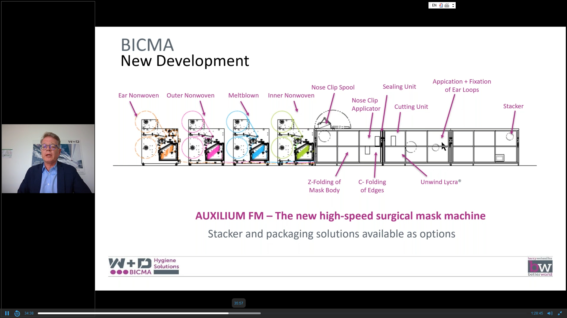 Bicma, based in Mayen, is a specialist in the design and manufacture of lines for diapers, femcare and incontinence products 