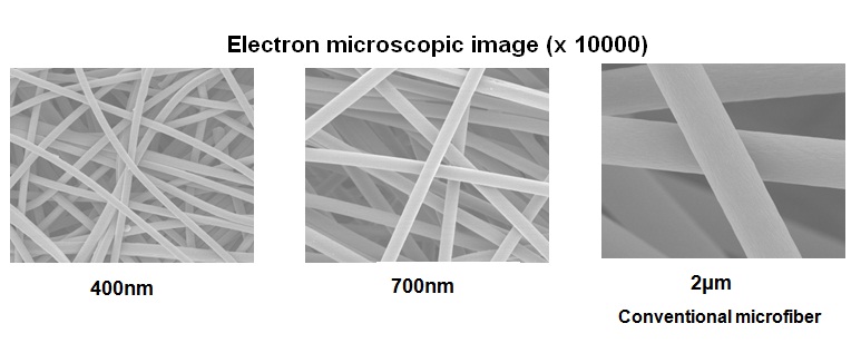 Electron microscope image of Teijin's 400 nanometre polyester fibre