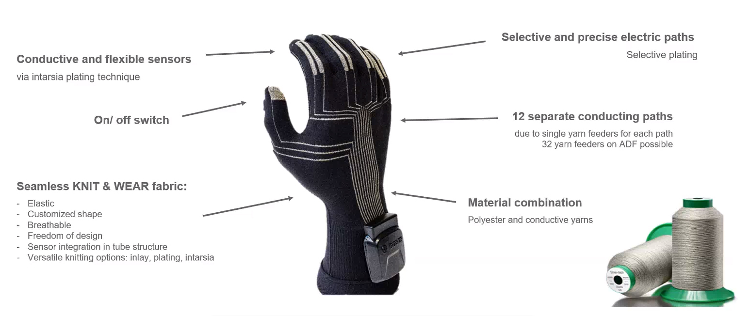 Stoll's seamlessly knitted glove created for Robert Bosch – Europe's biggest supplier of automotive components. © Stoll.