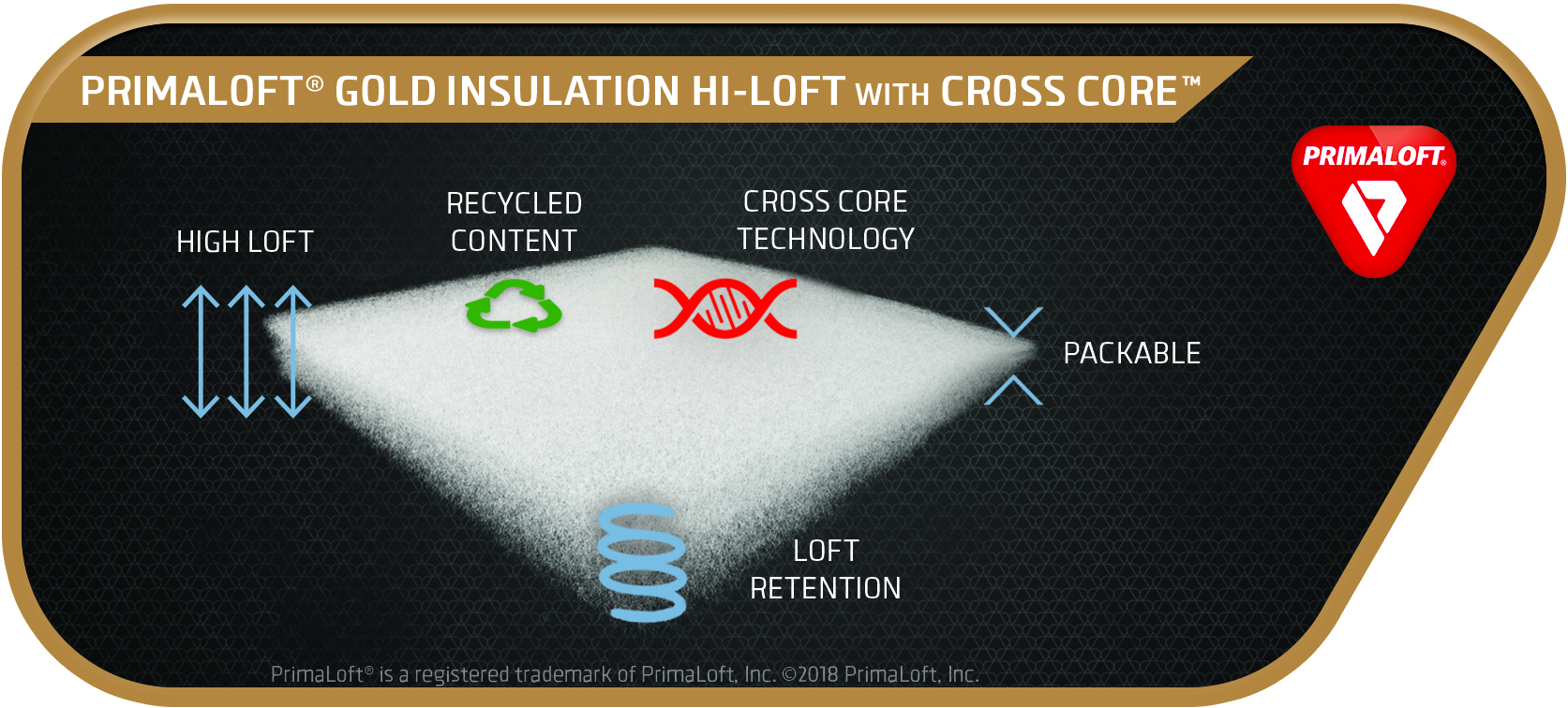 PrimaLoft Gold Insulation Hi-Loft Ultra with Cross Core. © PrimaLoft.