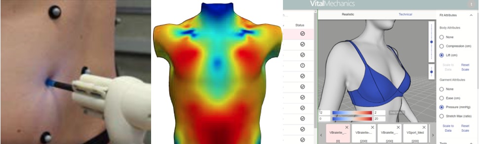 Vital Mechanics use a Vicon motion capture system uses a probe for body measurements that take account of soft body tissue (l.), that is then used to create more realistic simulations (c.) and better fit (r.). © Vital Mechanics
