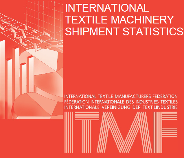 Surge in global textile machinery sales