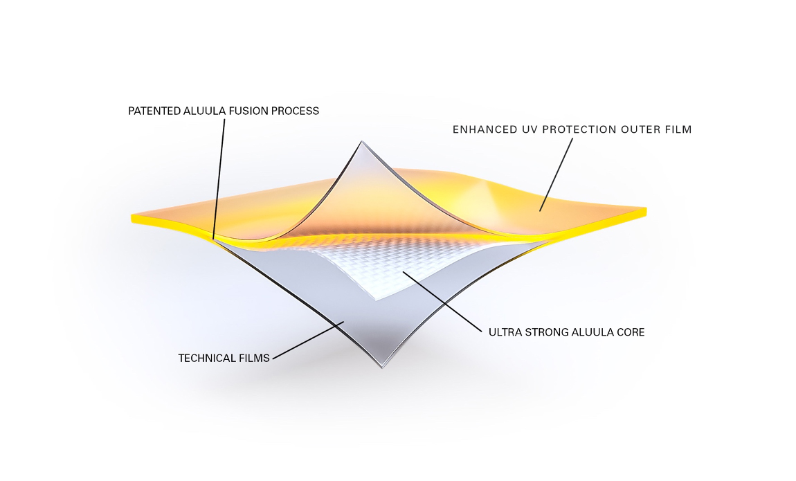 The company’s patented fusion process binds high tech fibres and technical films together without using heavy glues. 