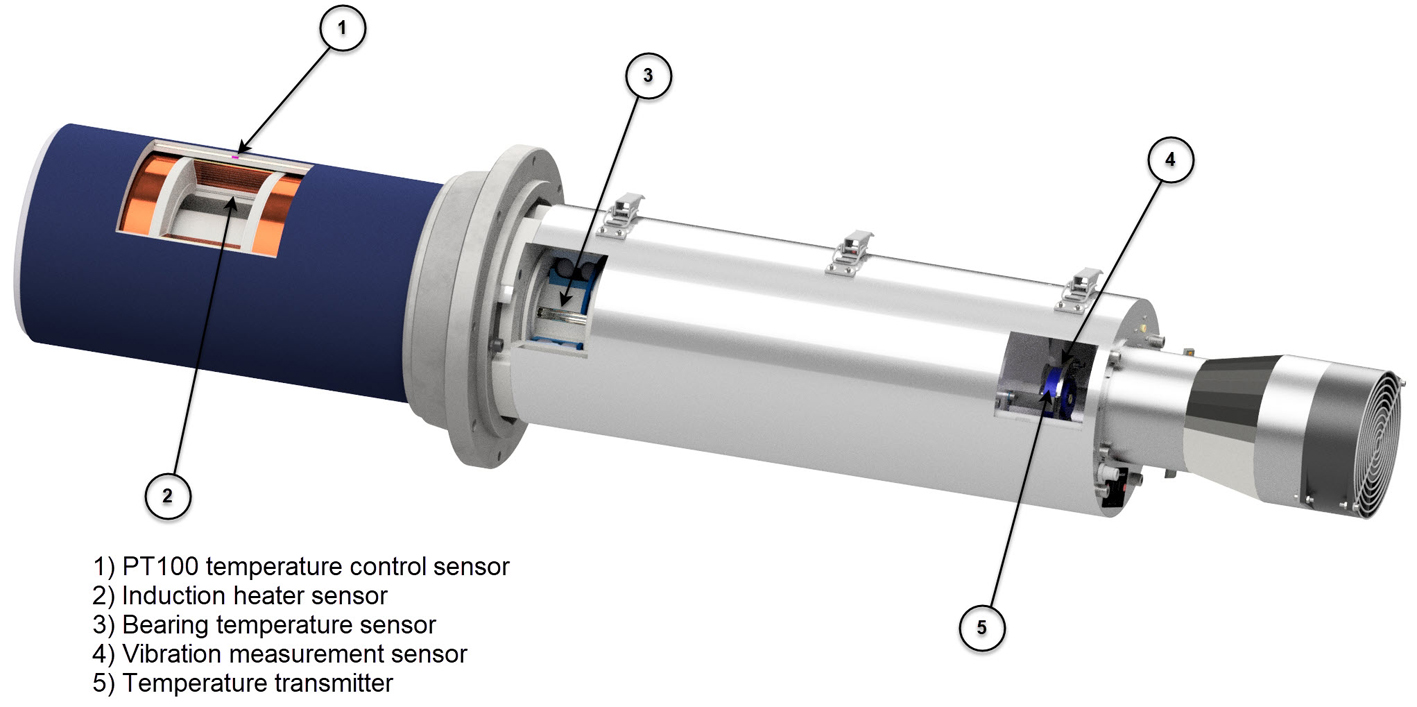 The new godet rolls are packed with extensive data generating capabilities. © Retech