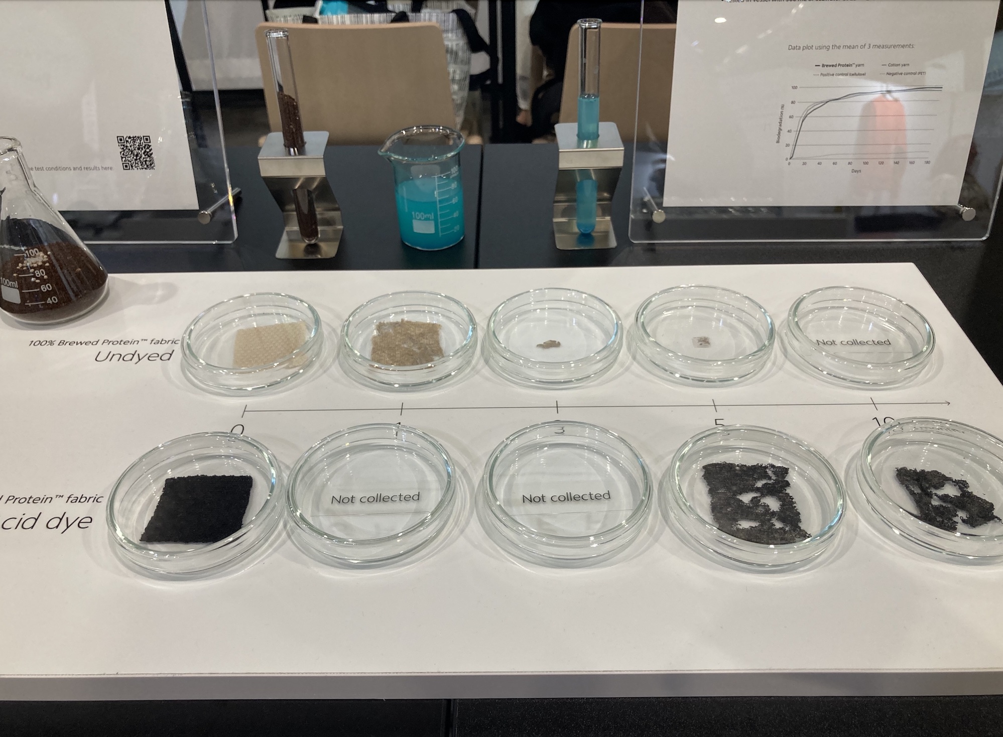 Spiber Inc. Brewed Protein textile biodegradation samples at Future Fabrics Expo © Anne Prahl