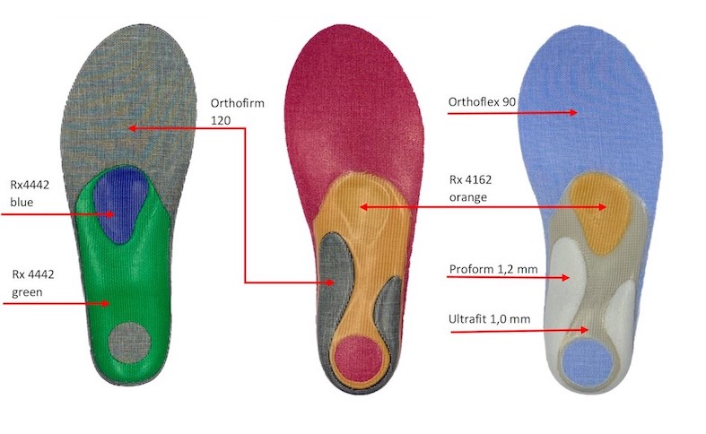 Soft-Flowing insoles from Coats Footwear offer high resistance to breakage and excellent shape retention properties. © Coats Footwear
