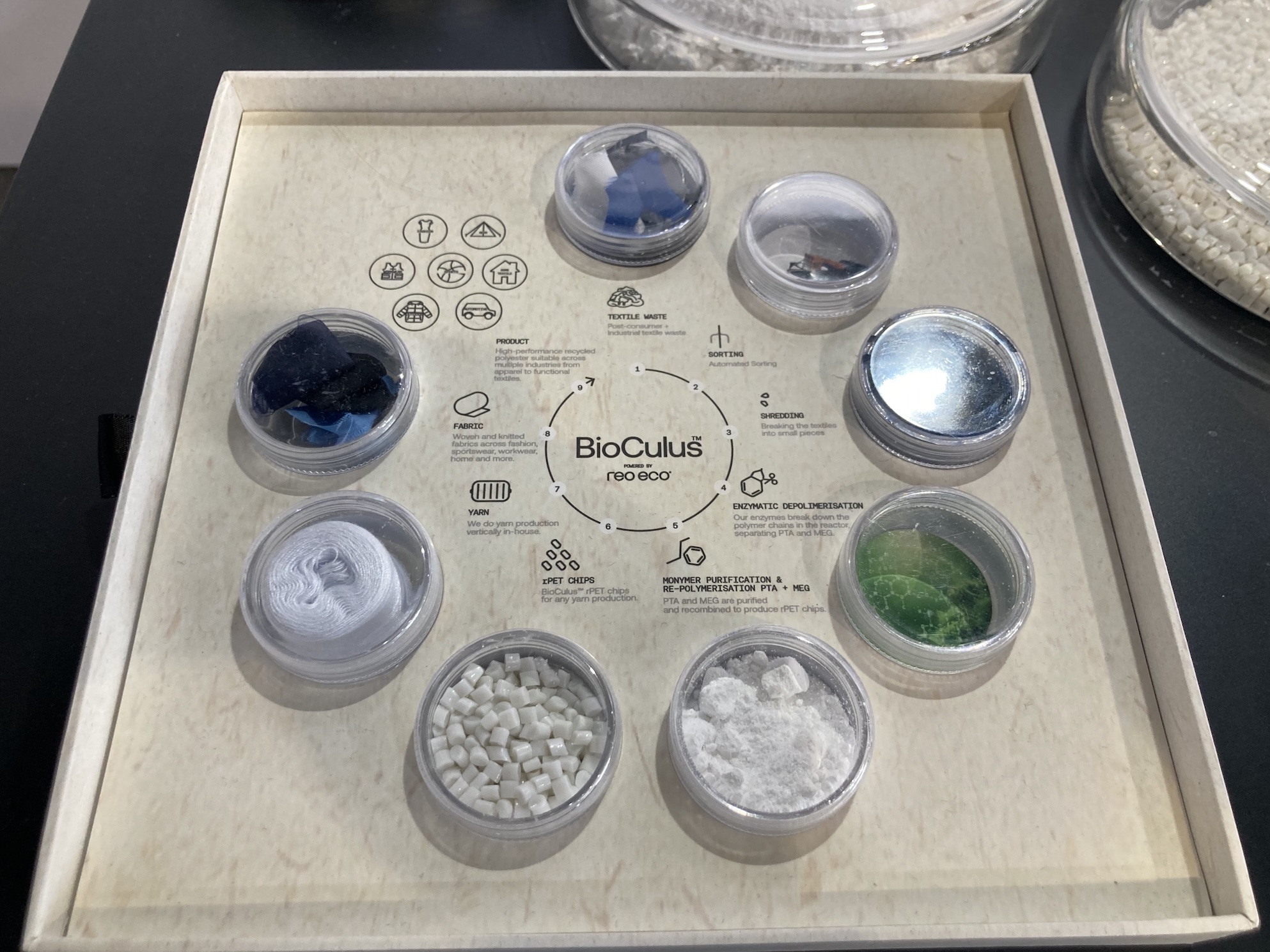 BioCulus by reo eco at Future Fabrics Expo 2025. © Anne Prahl