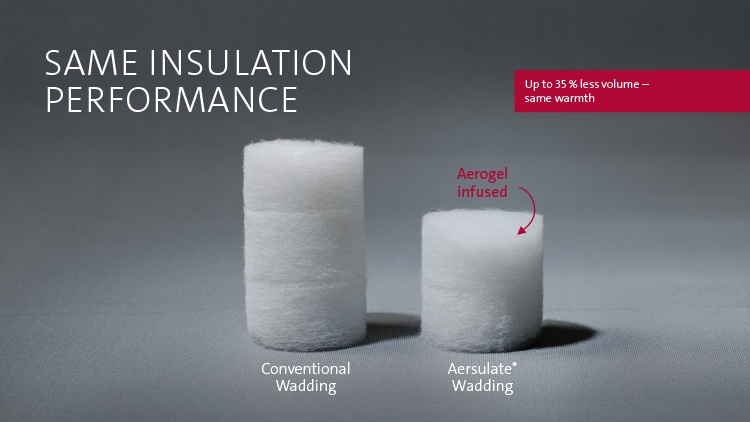 © Outlast Technologies 