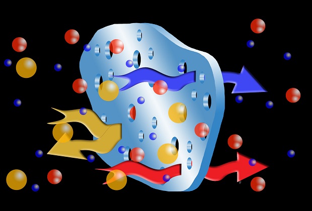 Semi permiable membrane molecules. © Versaperm  