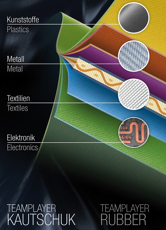 ContiTech Elastomer Coatings will be an exhibitor at Techtextil in Frankfurt as an expert development partner for coated fabrics. © ContiTech