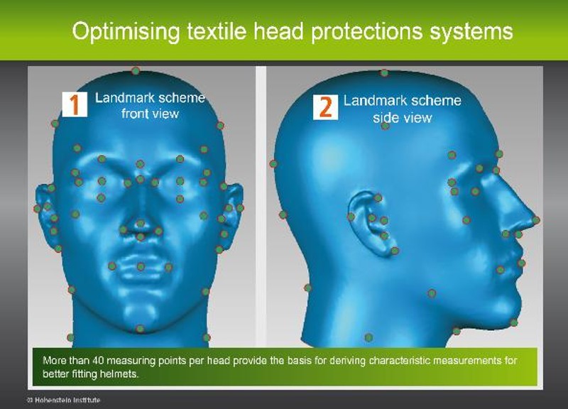 On the basis of over 40 measuring points per head, the characteristic dimensions can be measured consistently to produce better-fitting helmets. ©Hohenstein Institute