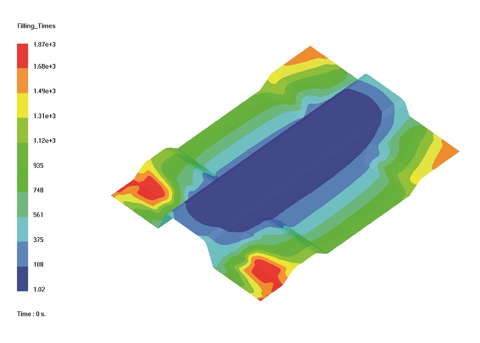 Formax simulation image: Differences in fabric architecture can significantly affect flow geometry. © Formax