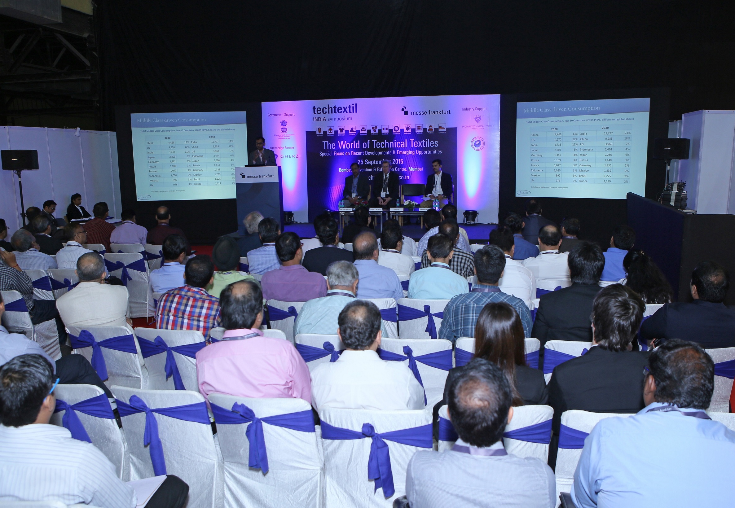 Techtextil India Symposium brought together an eminent gathering of professionals and set the stage for discussions and deliberations within the textile fraternity. © Techtextil India