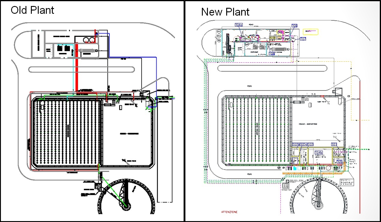 The pre-existing plant could effectively remove only the organic substances. © Olimpias Group 