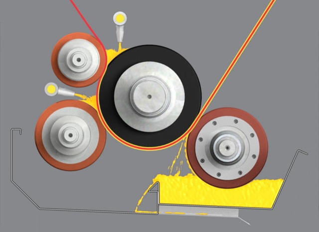 An immersion-free process over three zones offers numerous advantages during size application. © Karl Mayer