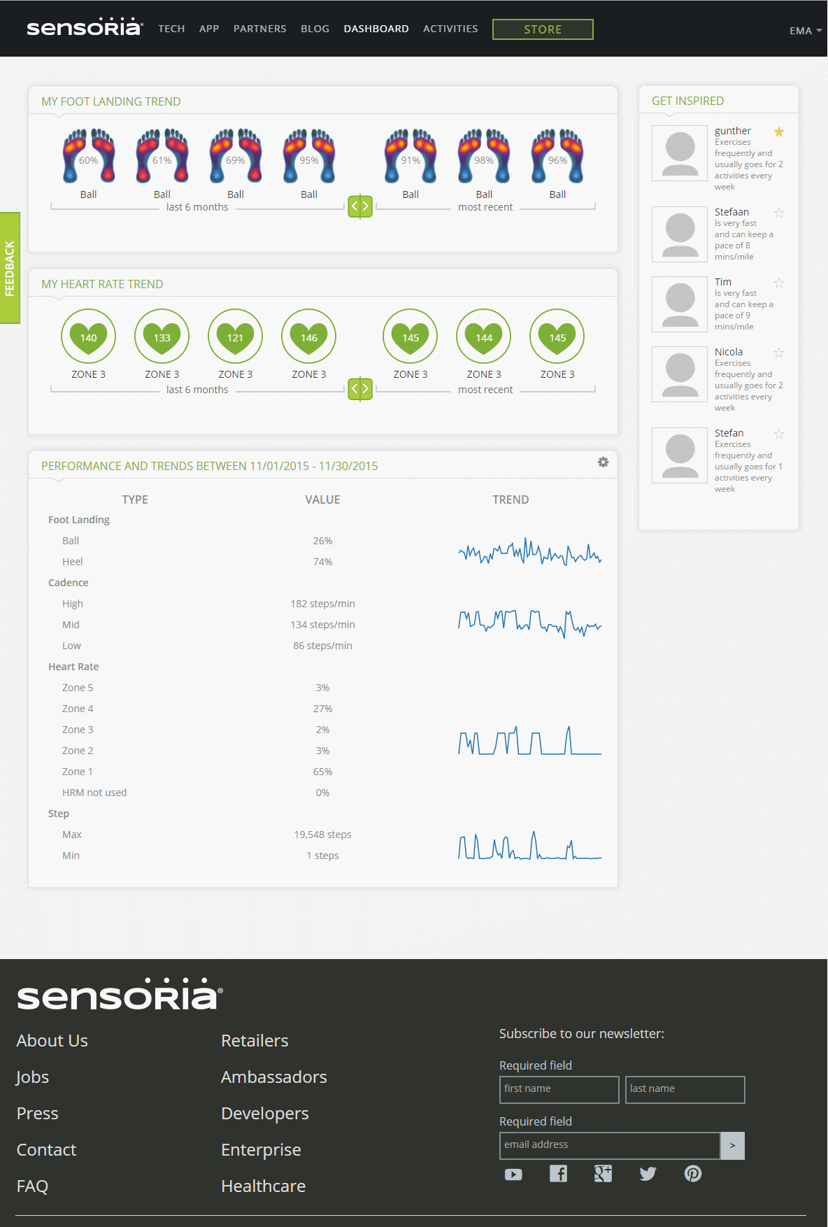 The new version of the web dashboard and mobile app are able to collect data for users on two, new valuable metrics—foot impact score and average stride length. © Sensoria 