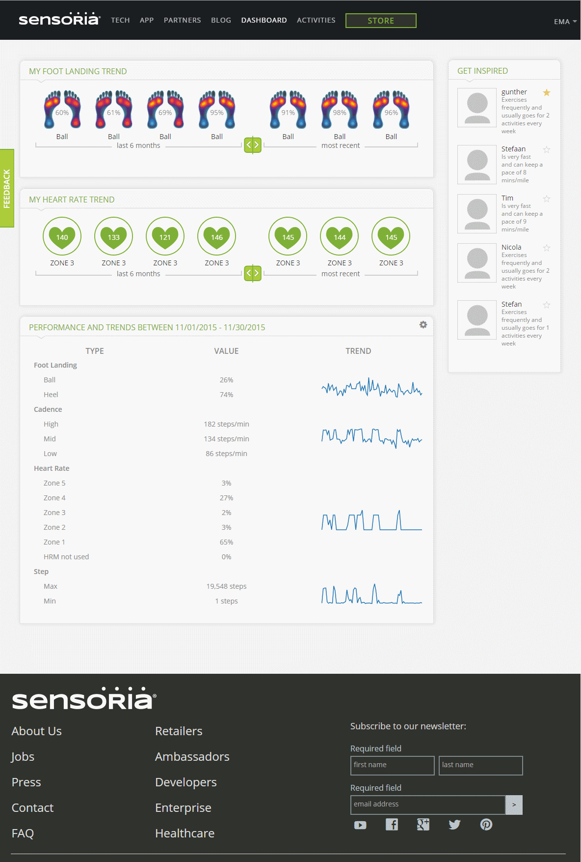 The new version of the web dashboard and mobile app are able to collect data for users on two, new valuable metrics”foot impact score and average stride length. © Sensoria 