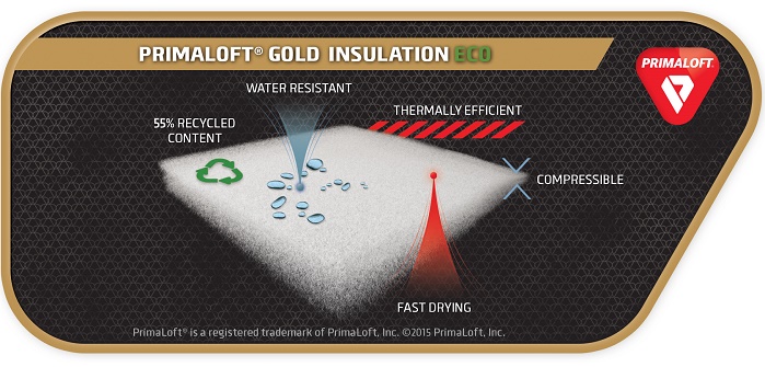 PrimaLoft Gold Insulation Eco matches exactly the same performance characteristics as the original PrimaLoft Gold Insulation, according to the manufacturer. © PrimaLoft 