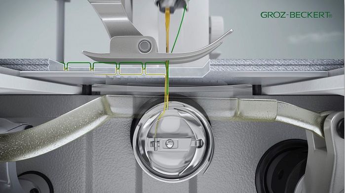 Groz Beckert sewing animation. © Groz-Beckert 