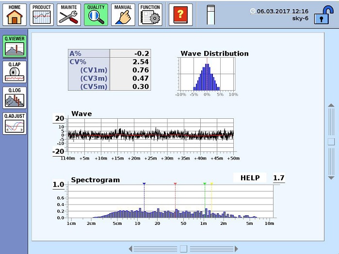 Sliver quality at a glance: Evenness, sliver count variation and spectrogram. © Truetzschler