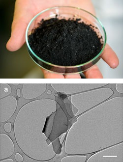 Graphene nanoplatelets. © Applied Graphene Materials 