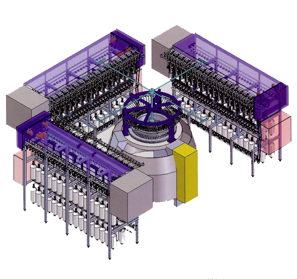 Schematic of Terrot's F132-AJ spin-knit combination machine (click to enlarge image).