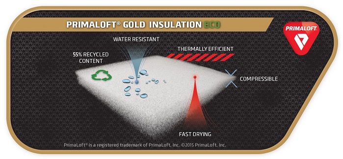 The new PrimaLoft Gold Insulation Eco has 55% recycled content (plastic bottles). © PrimaLoft