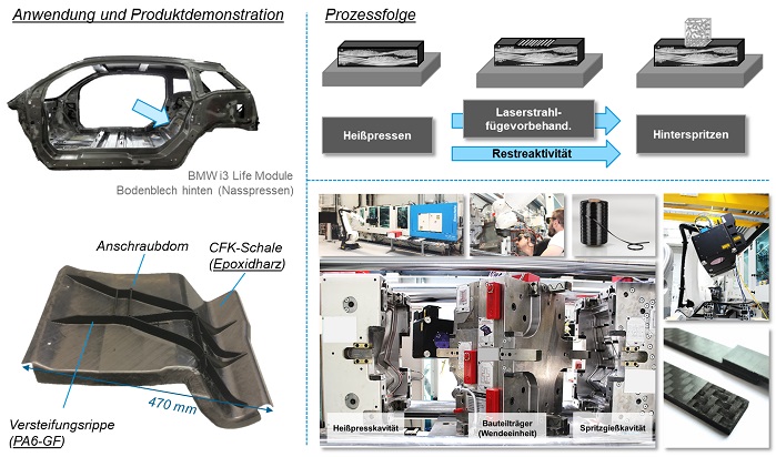 The process is being evaluated using a structural demonstrator component of the BMW i3. © AVK