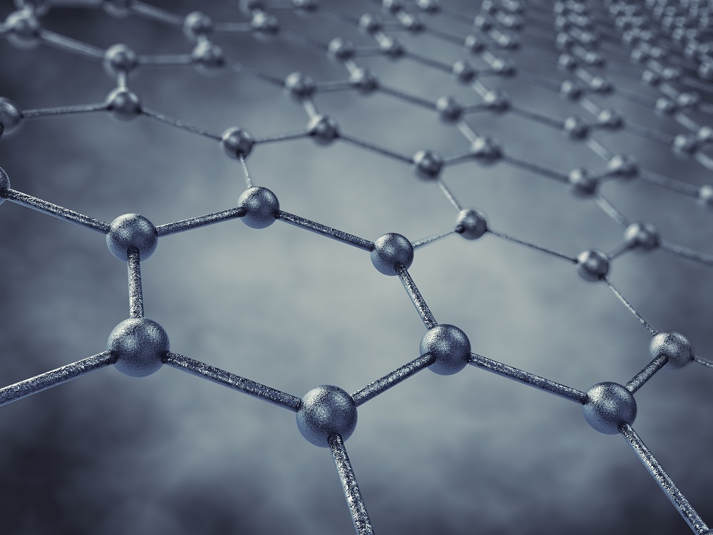 Graphene to transform our everyday lives - Graphene automotive sports ...