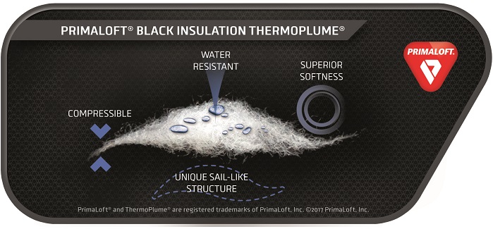 PrimaLoft Black Insulation ThermoPlume is a high performing blowable synthetic insulation. © PrimaLoft 