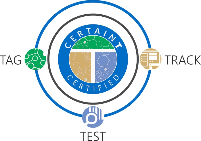 CertainT planets. © Applied DNA Sciences 