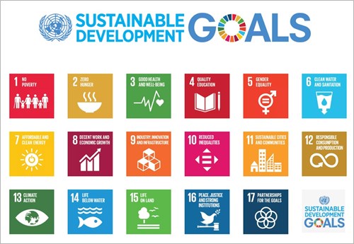 RadiciGroup supports a new project aiming at raising awareness on the United Nations 17 Sustainable Development Goals among young people. © RadiciGroup